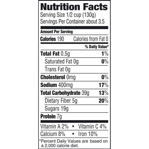 Bbq Beans - calories, carbs, nutrition