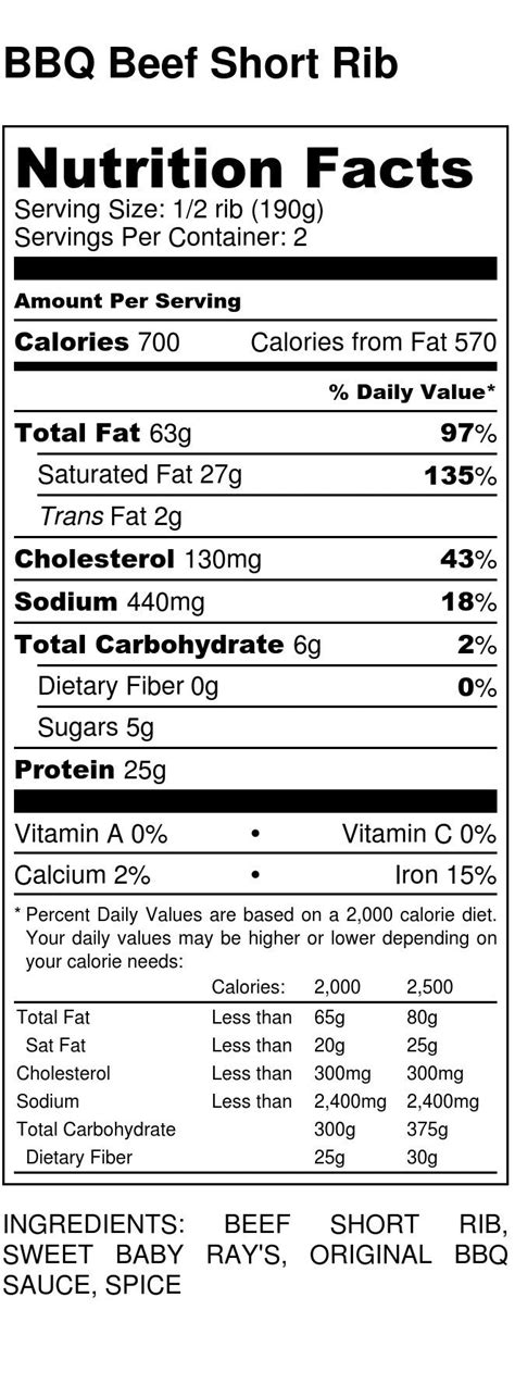 BBQ Beef Ribs - calories, carbs, nutrition