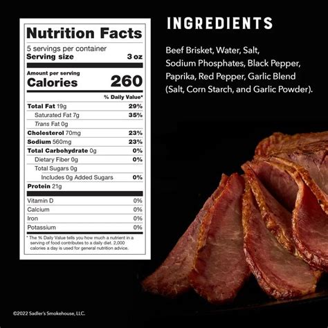 BBQ Brisket - calories, carbs, nutrition