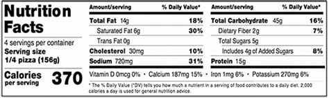 BBQ Chicken Pizza 2 - calories, carbs, nutrition