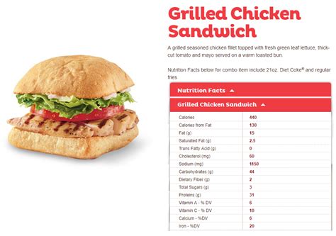 BBQ Chicken Sandwich - calories, carbs, nutrition