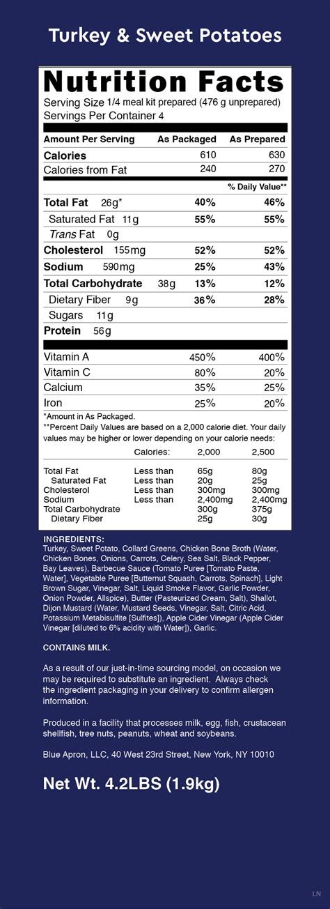 BBQ Glazed Turkey Cup - calories, carbs, nutrition