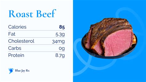 BBQ Roast Beef - calories, carbs, nutrition