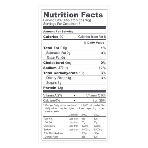 Bbq Seitan - calories, carbs, nutrition