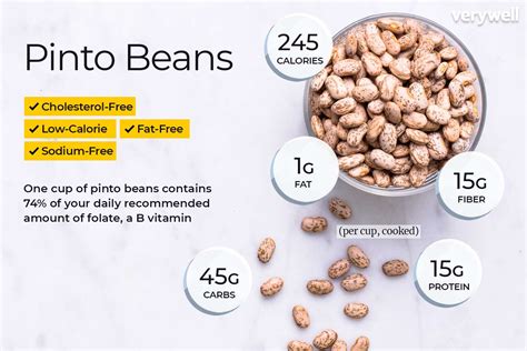 Beans Pinto Bacon Scratch 1/2 Cup - calories, carbs, nutrition