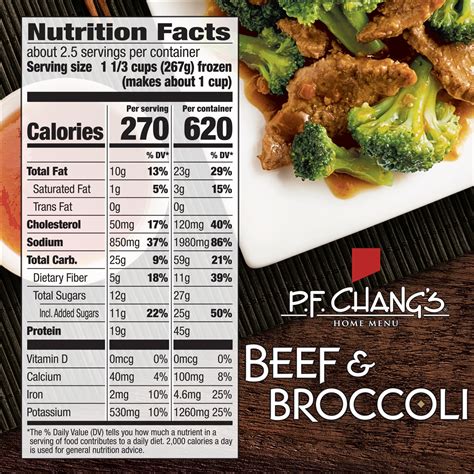 Beef and Broccoli - calories, carbs, nutrition