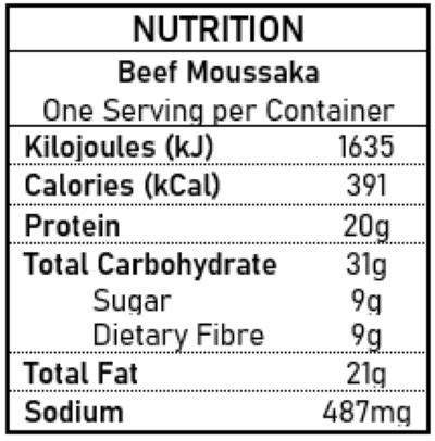 Beef and Chicken Moussaka - calories, carbs, nutrition