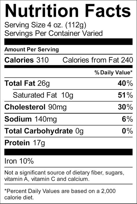 Beef Brisket Sandwich - calories, carbs, nutrition