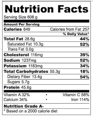 Beef Enchiladas - calories, carbs, nutrition