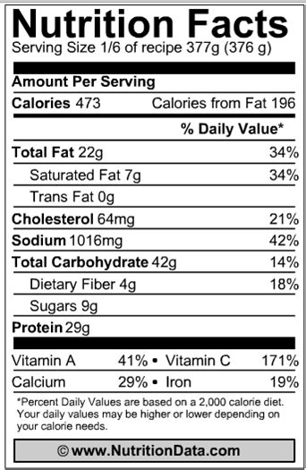 Beef Fajita - calories, carbs, nutrition