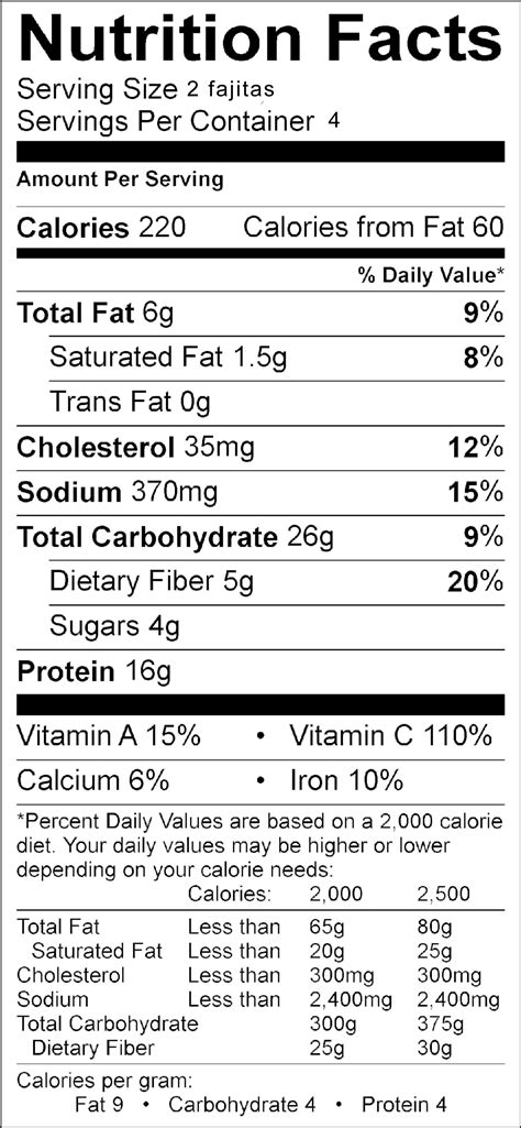 Beef Fajitas, Grilled - calories, carbs, nutrition