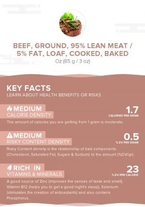 Beef - Ground, 95% lean meat / 5% fat, patty, cooked, broiled (hamburger) - calories, carbs, nutrition