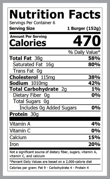 Beef Gruyere and Bacon burger (90079.0) - calories, carbs, nutrition