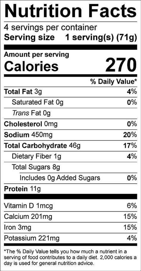 Beef Meatloaf - calories, carbs, nutrition