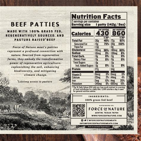 Beef Patty (44726.4) - calories, carbs, nutrition