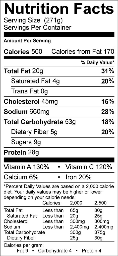 Beef Stir-Fry - calories, carbs, nutrition