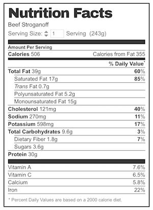 Beef Stroganoff - calories, carbs, nutrition