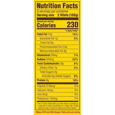Beer Battered Fish - calories, carbs, nutrition