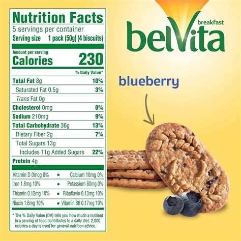 Belvita - calories, carbs, nutrition