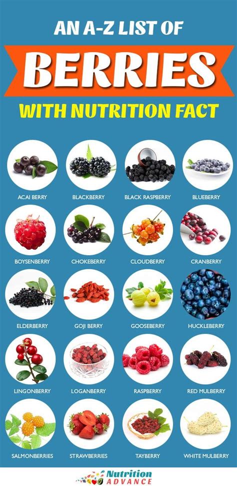 Berries. T - calories, carbs, nutrition