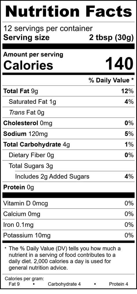 Berry Balsamic Dressing - calories, carbs, nutrition