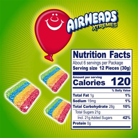 Berry Bites - calories, carbs, nutrition