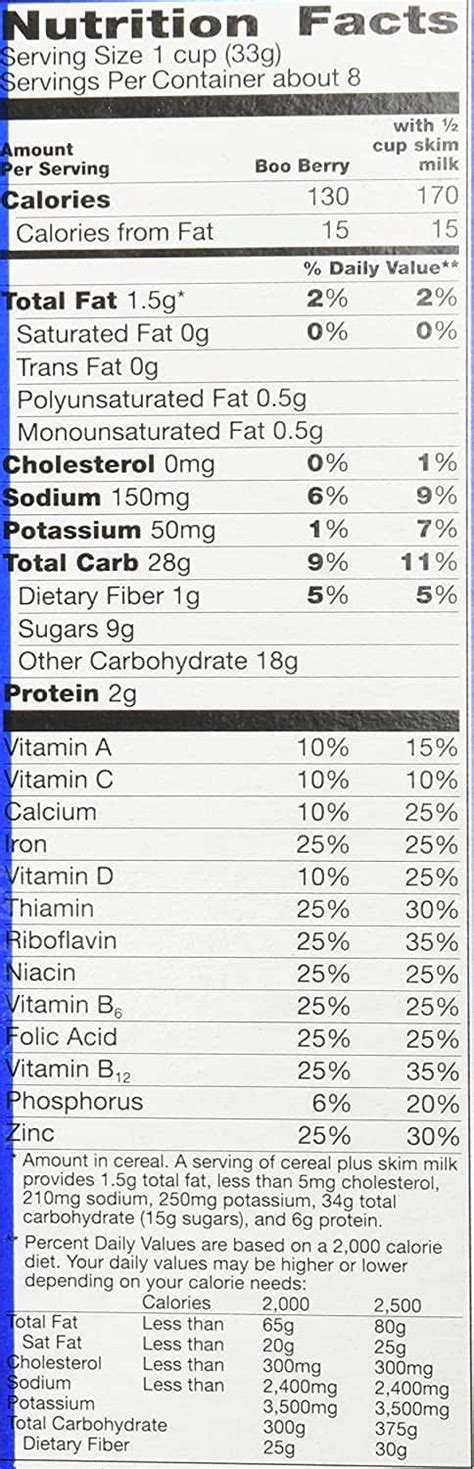 Berry Cereal - calories, carbs, nutrition