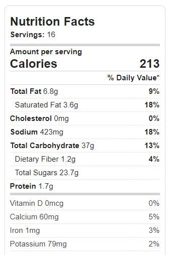 Berry Trifle - calories, carbs, nutrition