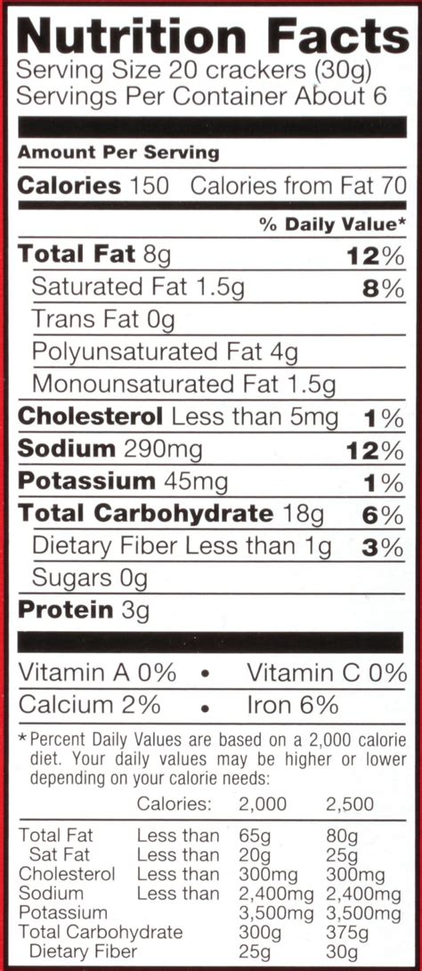 Better Cheddars - calories, carbs, nutrition