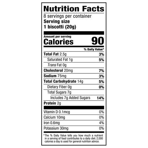 Biscotti - calories, carbs, nutrition