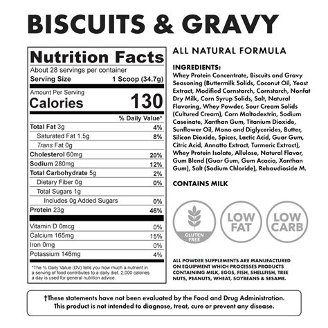 Biscuit Gravy (3932.1) - calories, carbs, nutrition