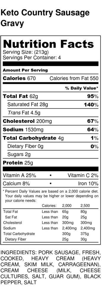 Biscuits and Gravy - calories, carbs, nutrition