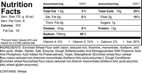 Bistro Boule - calories, carbs, nutrition