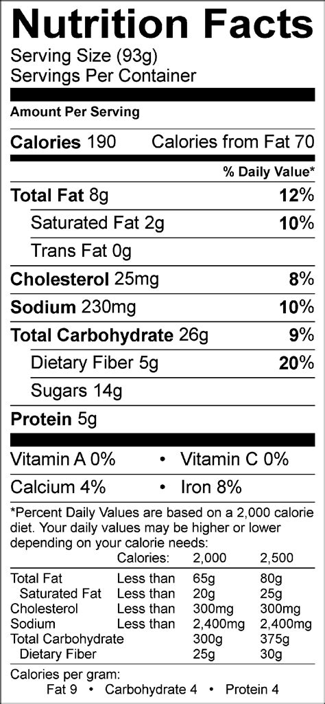 Black Bean Brownie - calories, carbs, nutrition