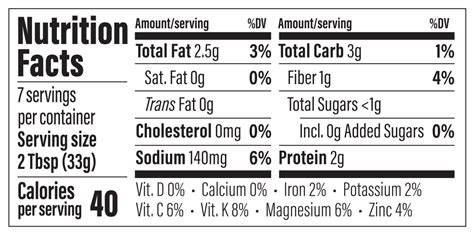 Black Bean Spread - calories, carbs, nutrition