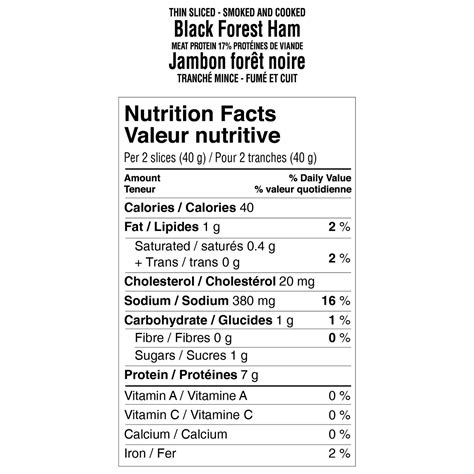 Black Forest Ham - calories, carbs, nutrition