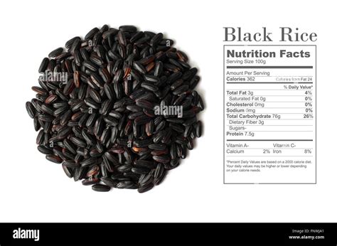 Black Rice - calories, carbs, nutrition