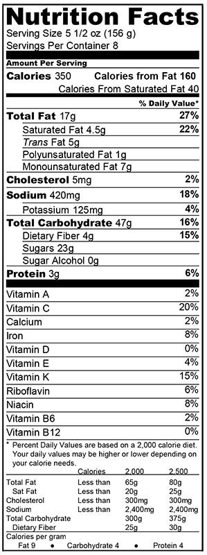 Blackberry Pie - calories, carbs, nutrition