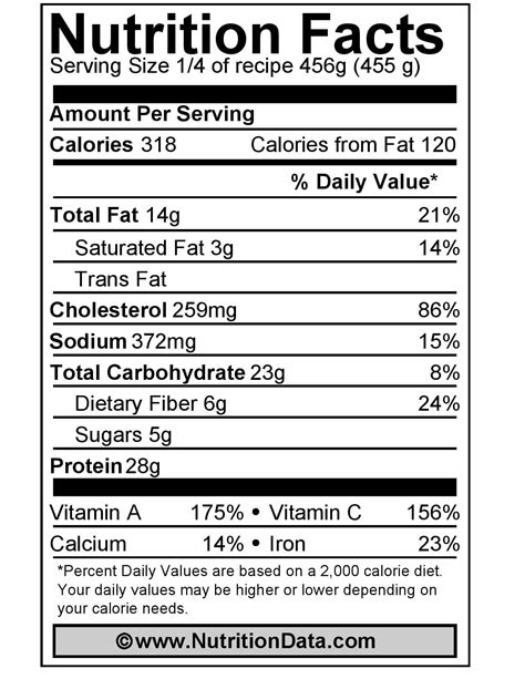 Blackened Salmon - calories, carbs, nutrition