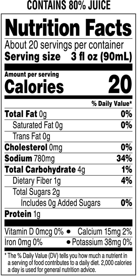 Bloody Mary Mix - calories, carbs, nutrition