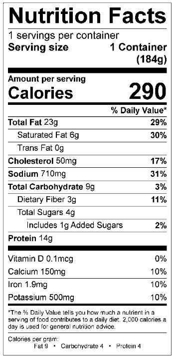 Blt Salad - calories, carbs, nutrition