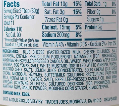 Blue Cheese Dressing - calories, carbs, nutrition