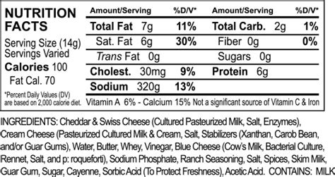 Blue Cheese Spread - calories, carbs, nutrition