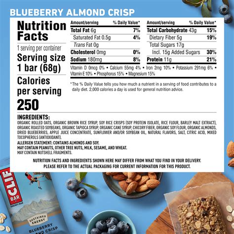 Blueberry & Almond Crisp - calories, carbs, nutrition