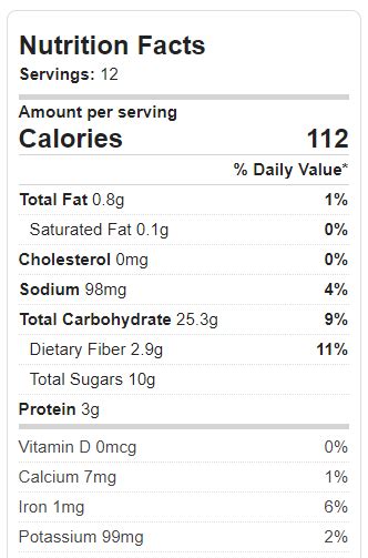 Blueberry Bread - calories, carbs, nutrition