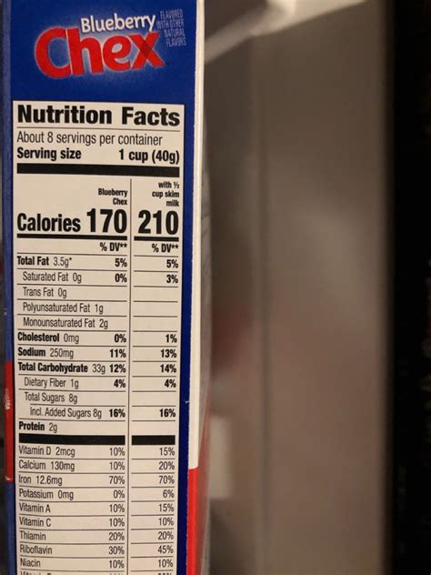 Blueberry Cereal - calories, carbs, nutrition