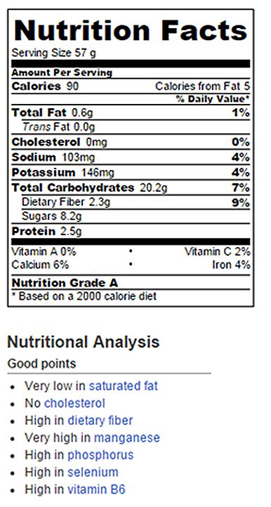 Blueberry Coffee Cake - calories, carbs, nutrition