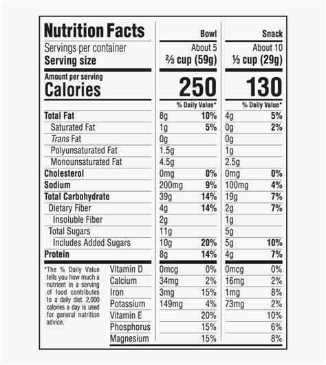 Blueberry Crisp - calories, carbs, nutrition