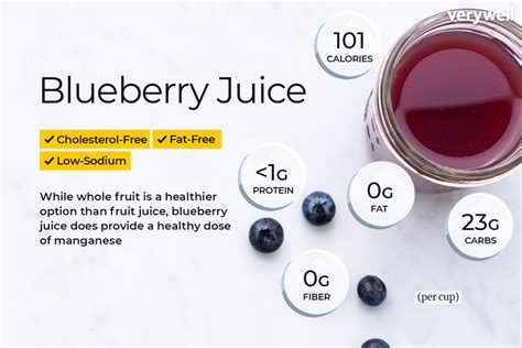 Blueberry Juice - calories, carbs, nutrition