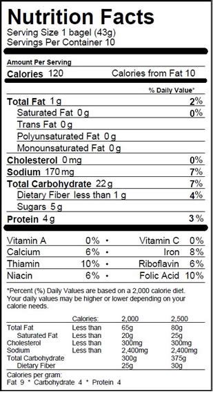 Blueberry Mini Bagel - calories, carbs, nutrition